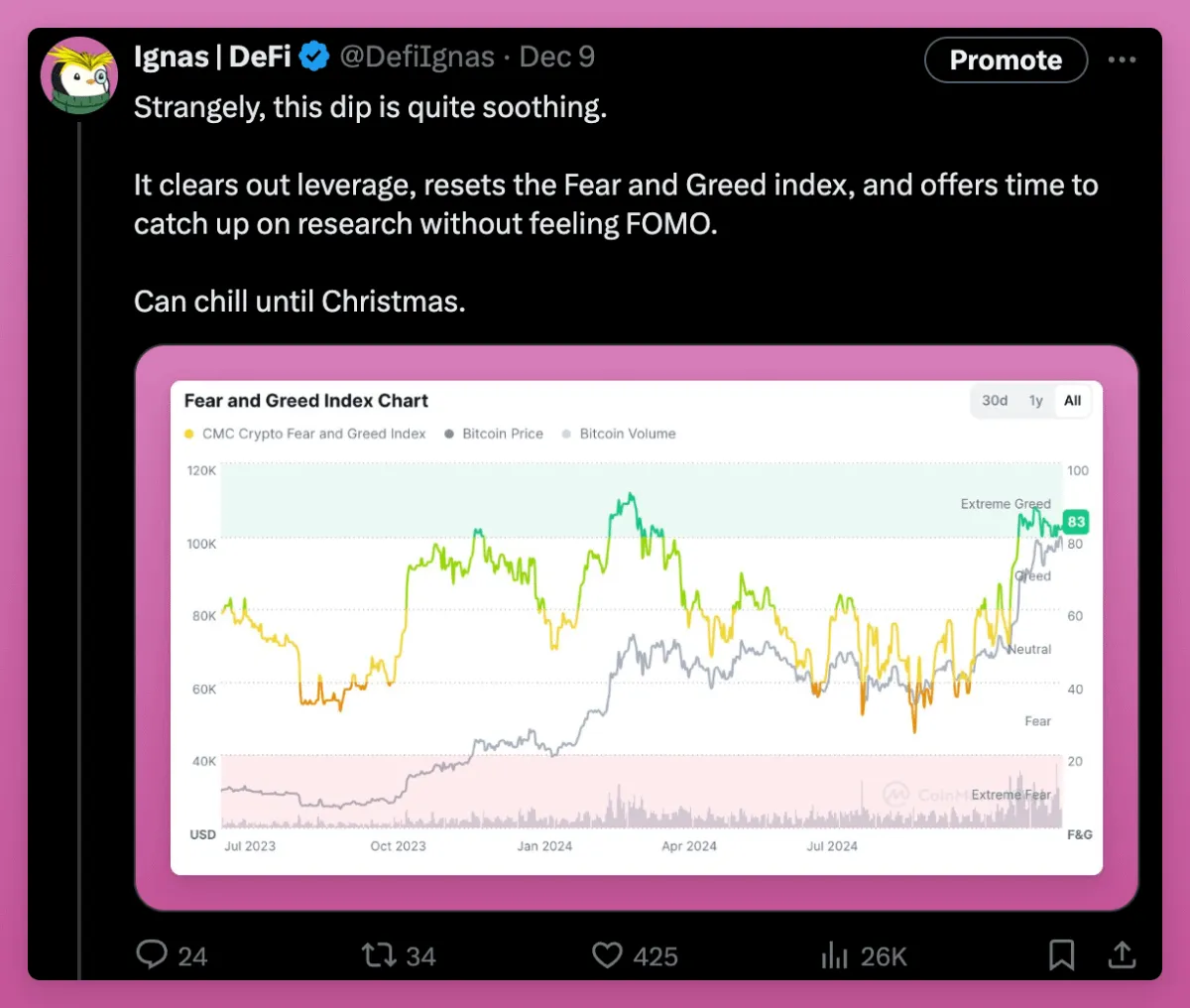 Meme狂欢之外:一览加密生态10大技术项目的创新进展