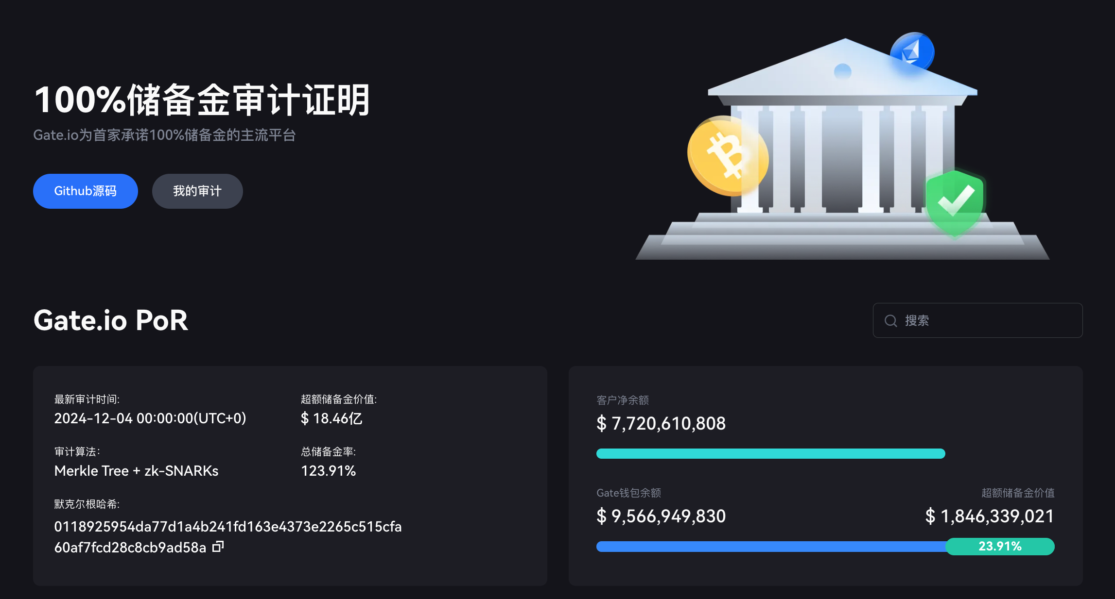 Gate.io首席商务官Kevin Lee官方AMA回应谣言:储备金已破百亿,行业第四,呼吁健康发展
