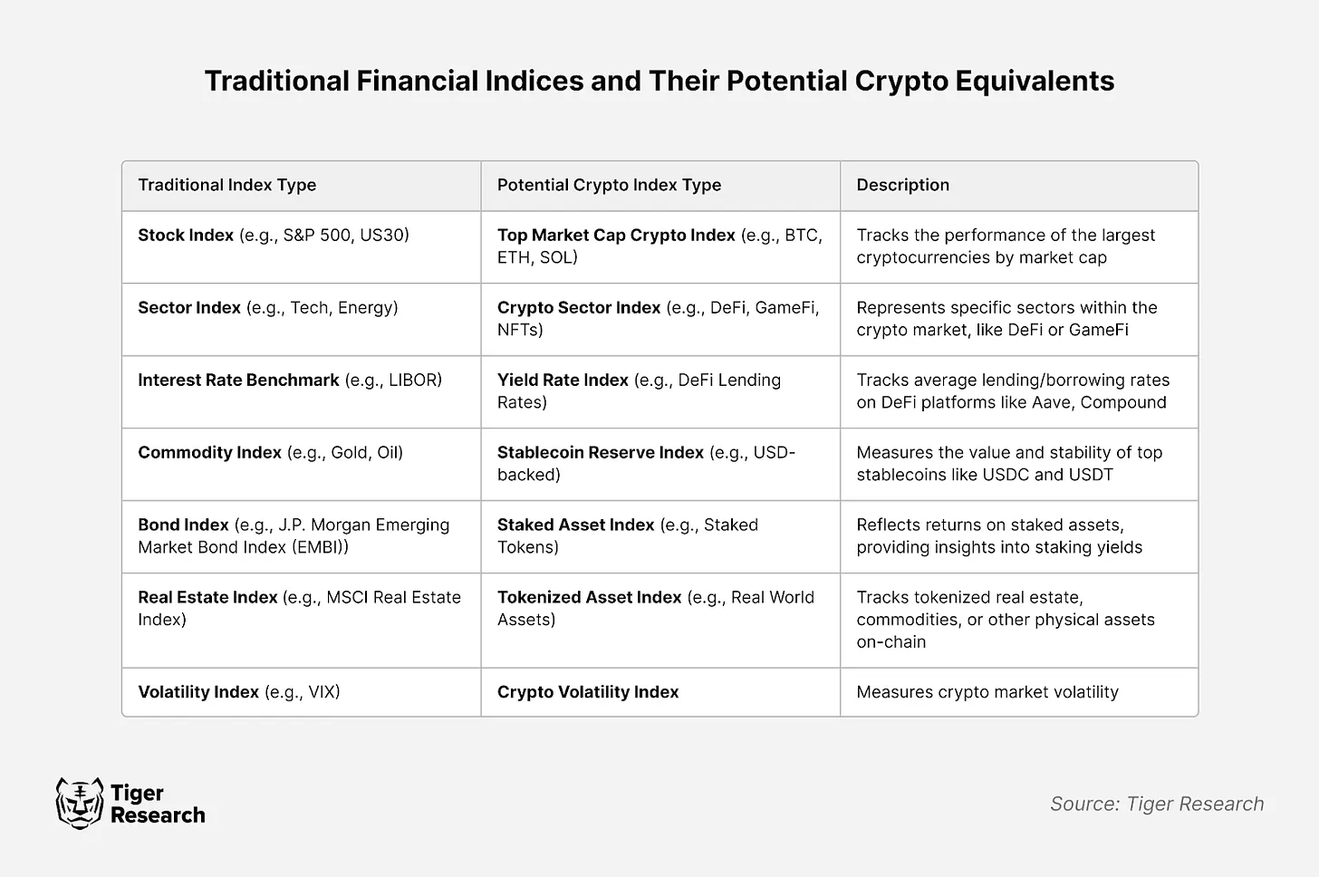 香港虚拟资产指数如何改变亚洲加密货币市场?