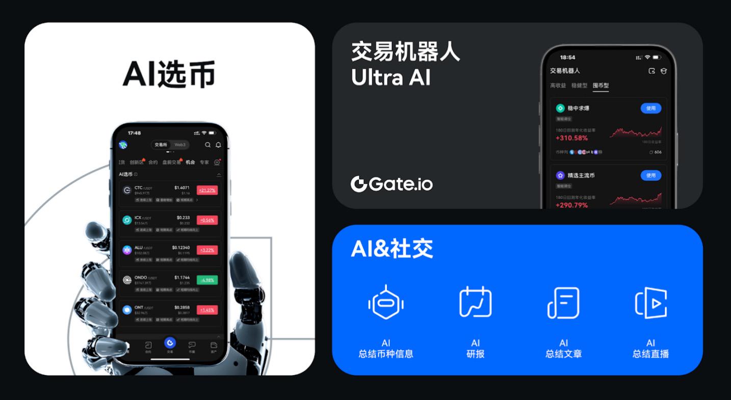 Gate.io发布AI系列功能:行业首创智能撑压线,数字资产进入智能交易新阶段