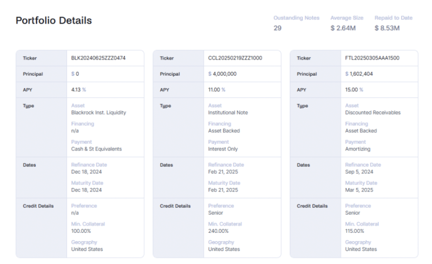 旱涝保收,盘点新兴生息稳定币