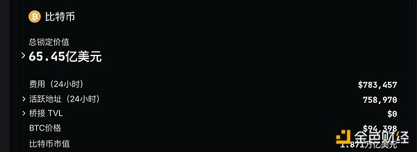 DeFi复兴,BTCFi Summer还远吗?