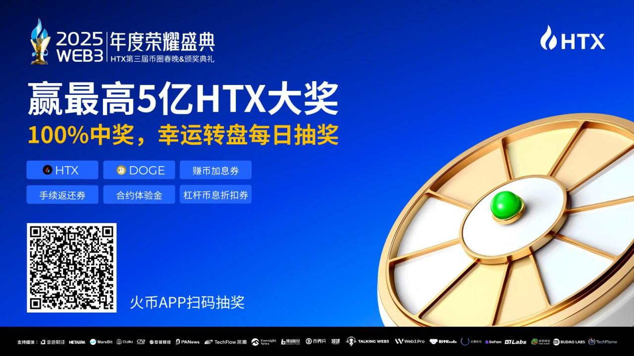 火币HTX第三届币圈春晚&颁奖典礼投票通道已开启:每日参与赢最高5亿枚$HTX