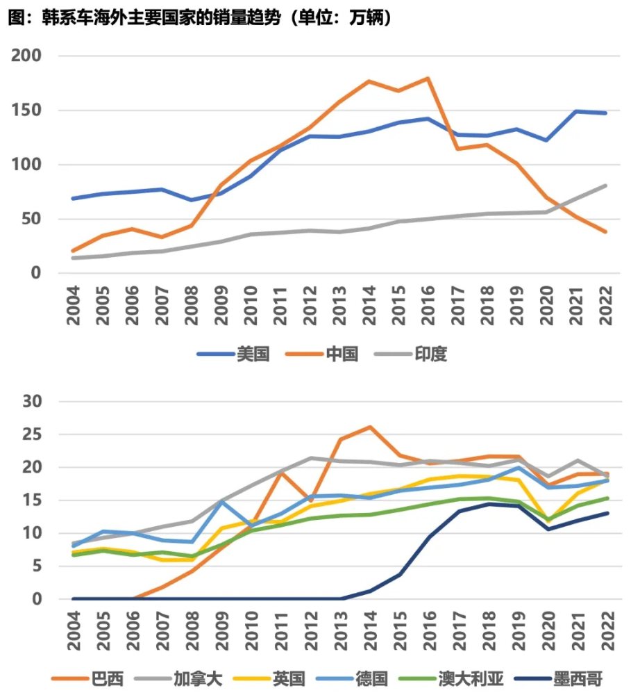 韩国股市,被比特币带崩了?