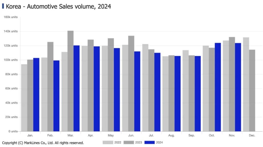 韩国股市,被比特币带崩了?