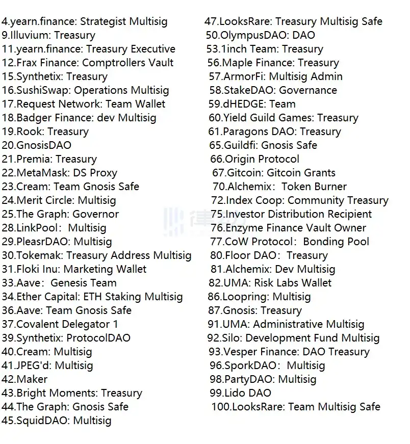 COW上线币安后暴涨,仅仅是因为特朗普家族?