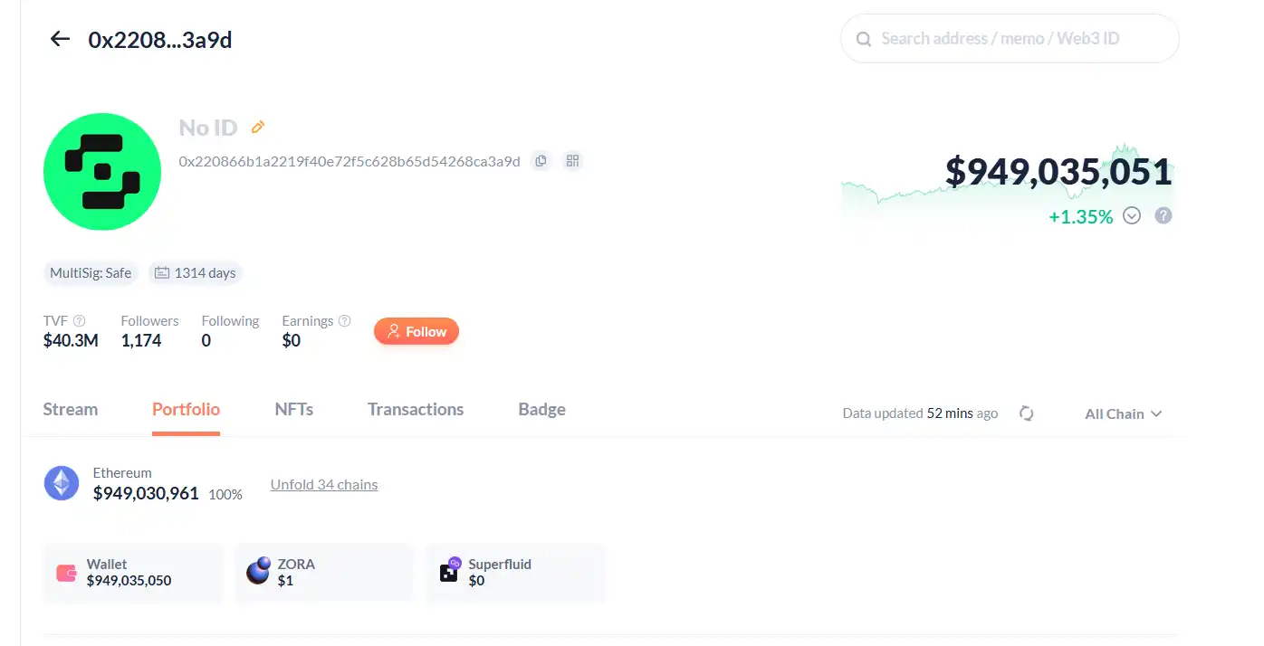 COW上线币安后暴涨,仅仅是因为特朗普家族?