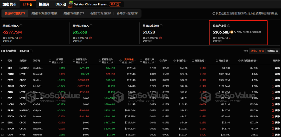 DeFi税收新规背后的历史必然性:美国新金融殖民的思考与行业从业者的决策思路