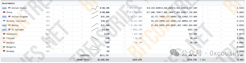 投资新传奇,详解微策略的比特币战略