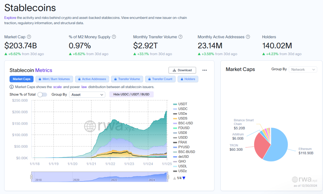 DeFi税收新规背后的历史必然性:美国新金融殖民的思考与行业从业者的决策思路