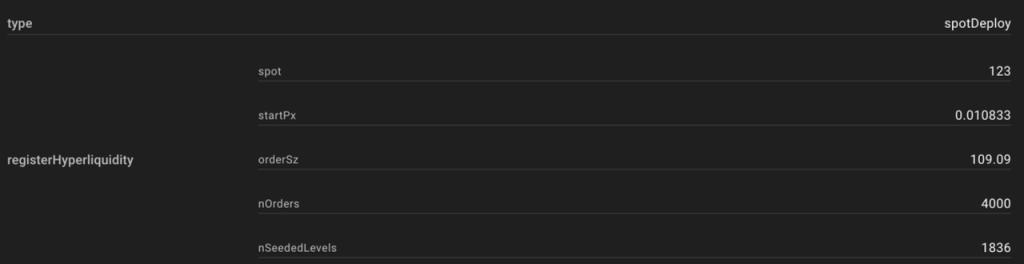 Hyperliquid的估值合理吗?速览其产品现状、经济模型