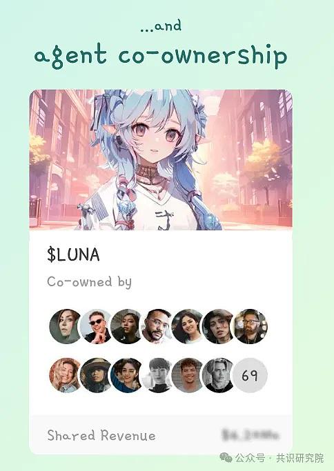 Virtuals Protocol深度研报:三分钟创建链上AI Agent