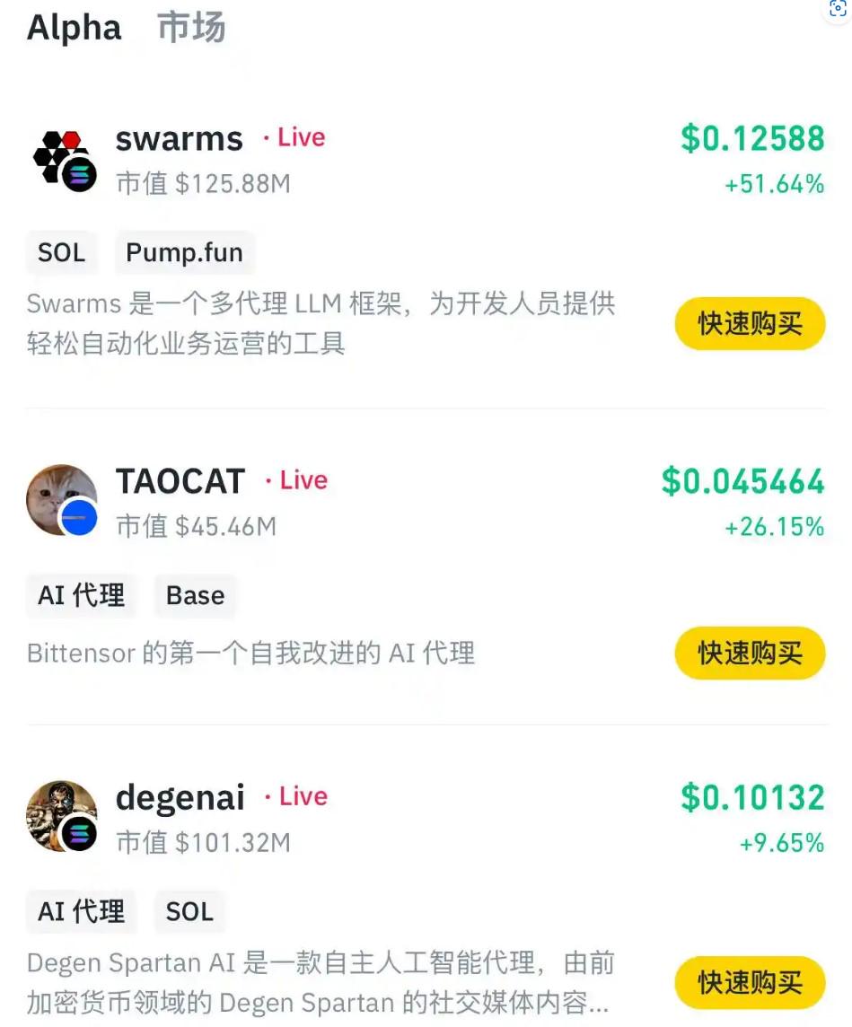复现DeFi Summer?AI Agent狂潮下的Beta周期红利