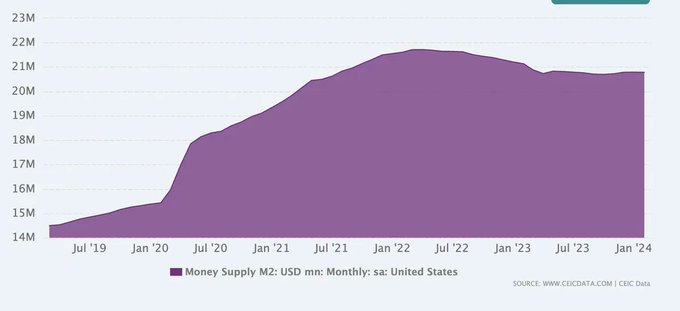 观点:为什么AgentFi赛道还有10倍增长空间?