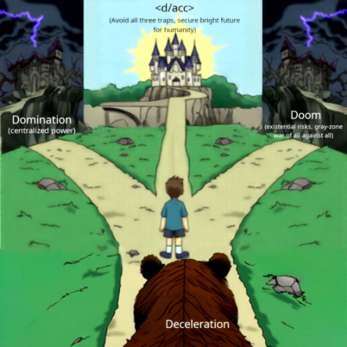 Vitalik新文:去中心化加速主义如何加密货币与AI?