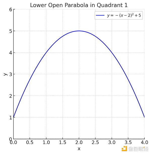 1小时15倍,AI Meme冲浪者防沉迷指南