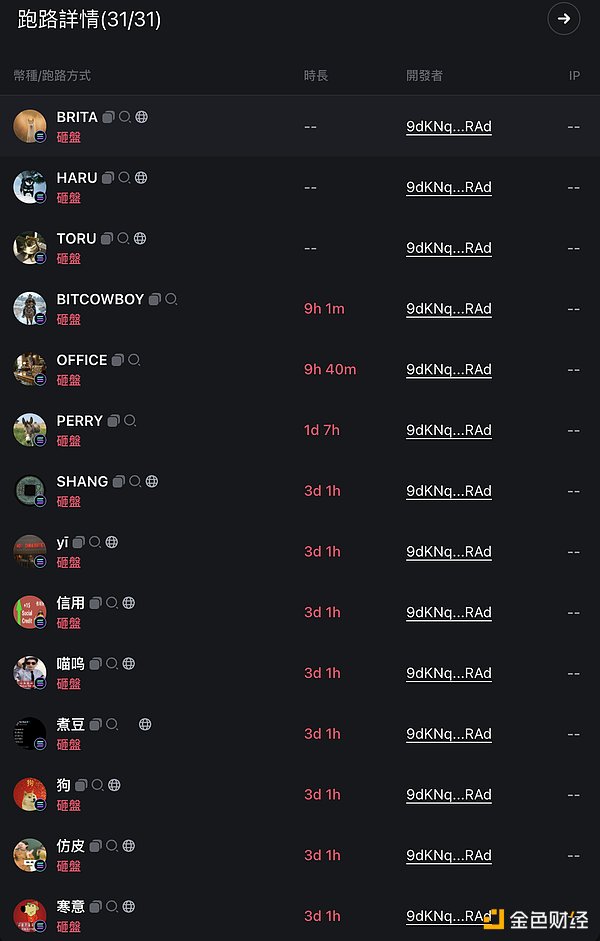 1小时15倍,AI Meme冲浪者防沉迷指南