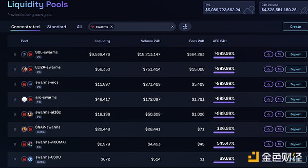 1小时15倍,AI Meme冲浪者防沉迷指南