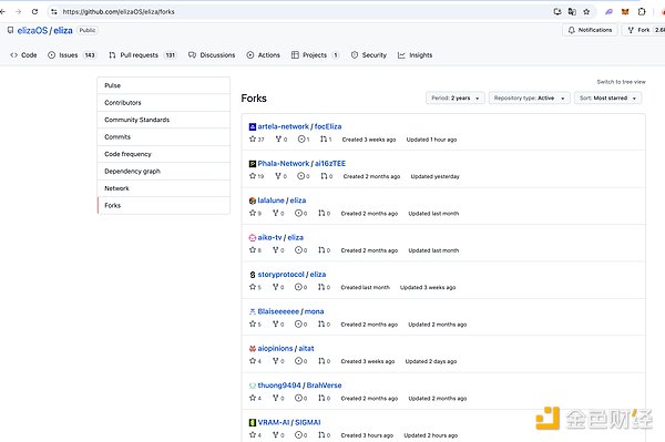 1小时15倍,AI Meme冲浪者防沉迷指南