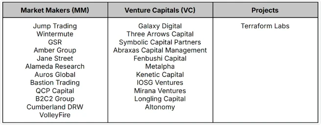 数据解读:将巨鲸动向作为交易信号可靠吗?