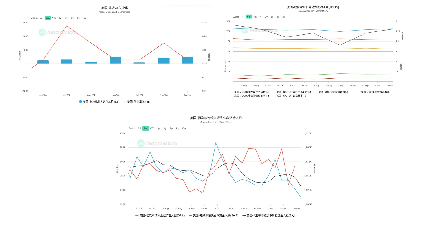 “川普行情”开幕式正式结束:从期限溢价走高看市场如何定价“债务危机”?