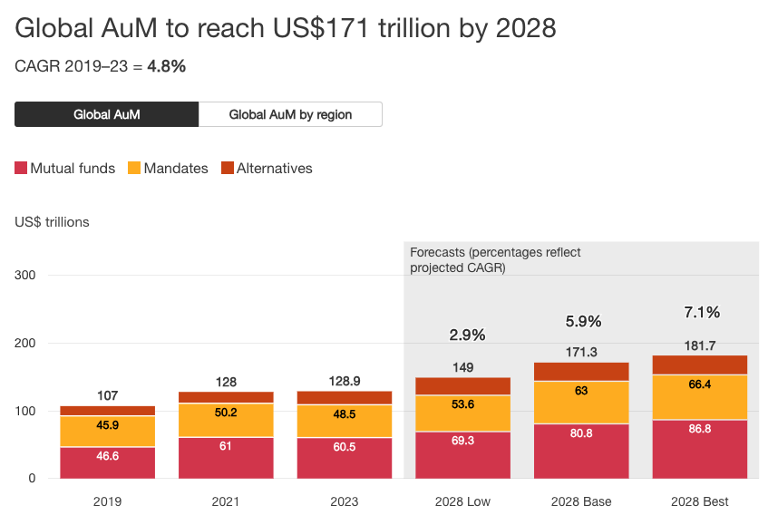 2025年大爆的AI赛道:AI16Z + ELIZA是如何成功的?