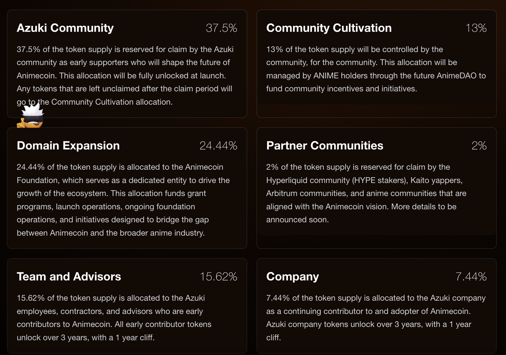 ANIME发币在即:社区空投比例过半,Azuki系列NFT并未出现显著上涨