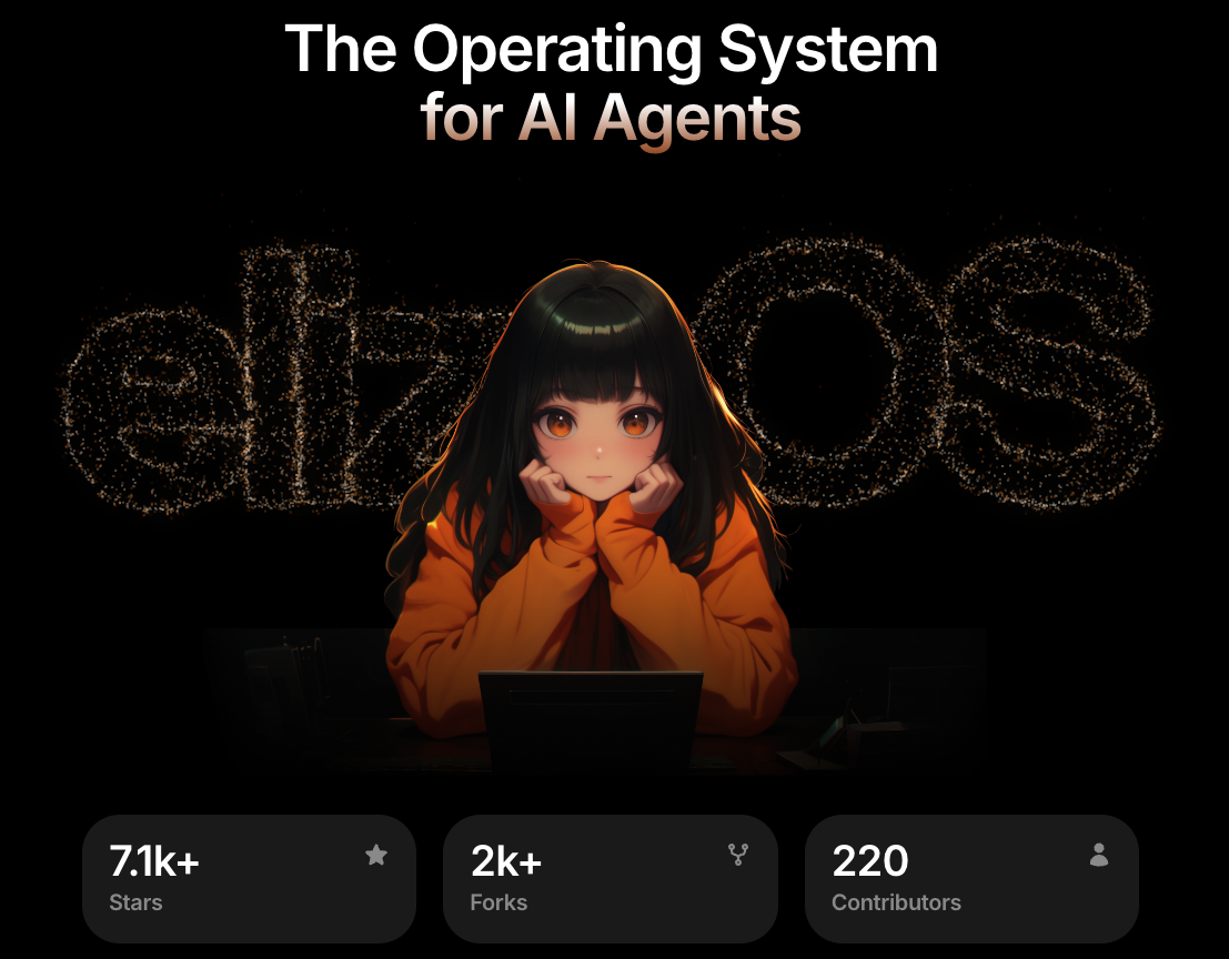 2025年大爆的AI赛道:AI16Z + ELIZA是如何成功的?