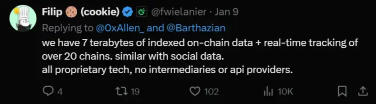 Cookies.fun使用指南:如何寻找AI Agent“金狗”项目?