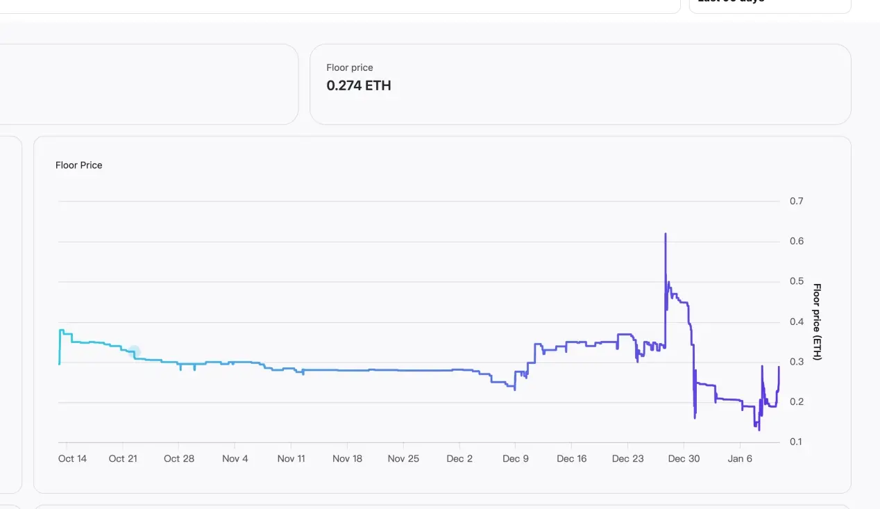 Xterio TGE风波:欺诈、不公、归零......昔日明星项目怎么了?