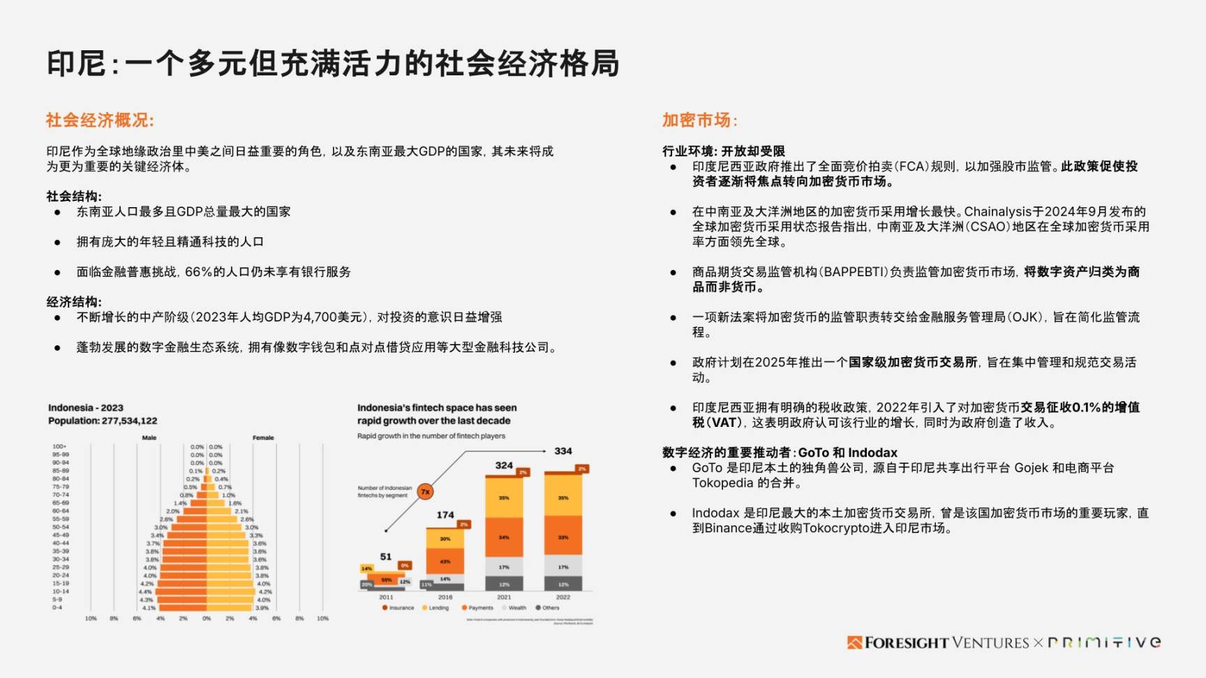 Foresight Ventures x Primitive Ventures:亚洲Web3市场入局指南