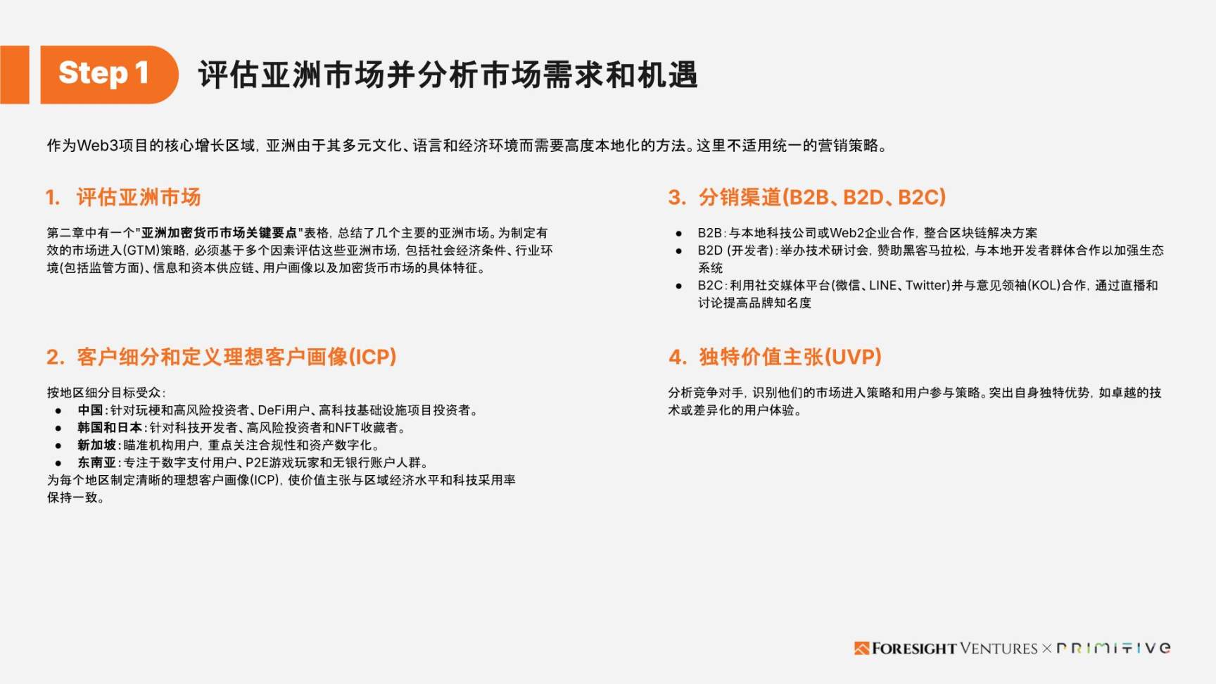 Foresight Ventures x Primitive Ventures:亚洲Web3市场入局指南