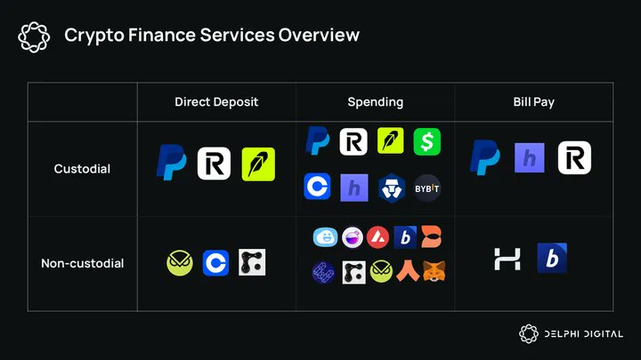 2025年Delphi Digital十大预测:DeAI引领DeFi变革,Solana将继续优于以太坊