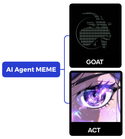 AI Agent研报:2024现状与2025展望