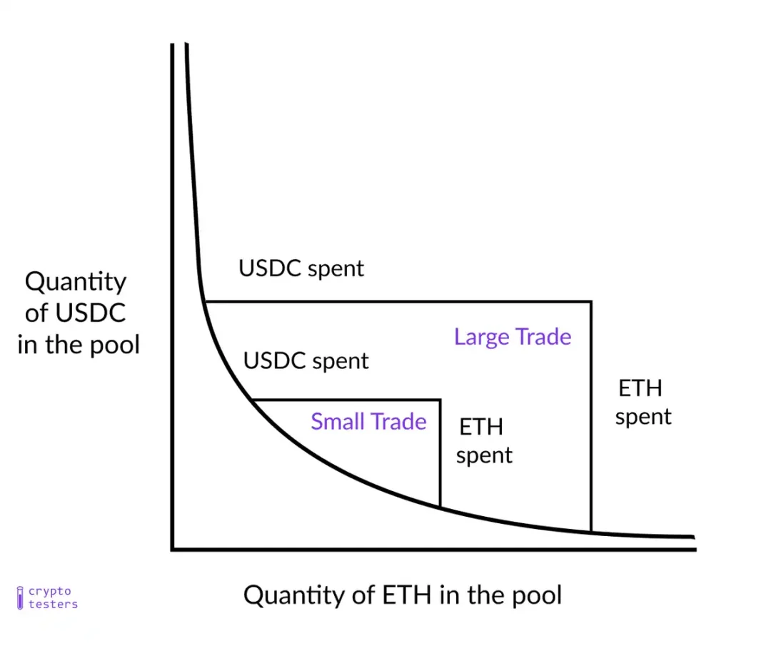 Virtuals开启大额回购,估值天花板在哪?