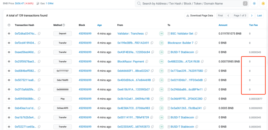 PBS全面实施8个月后,BNB链的运行情况如何?