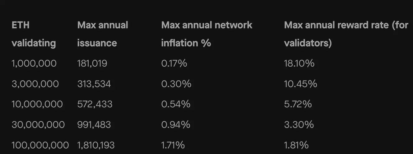 $TRUMP引爆市场看涨预期,哪些资产或将迎来“美国合规春天”?