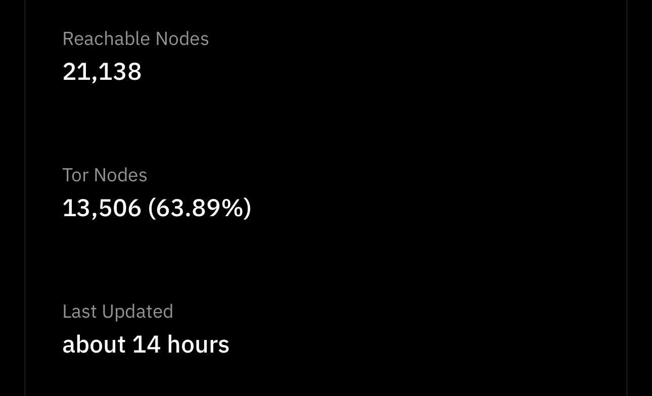 $TRUMP引爆市场看涨预期,哪些资产或将迎来“美国合规春天”?