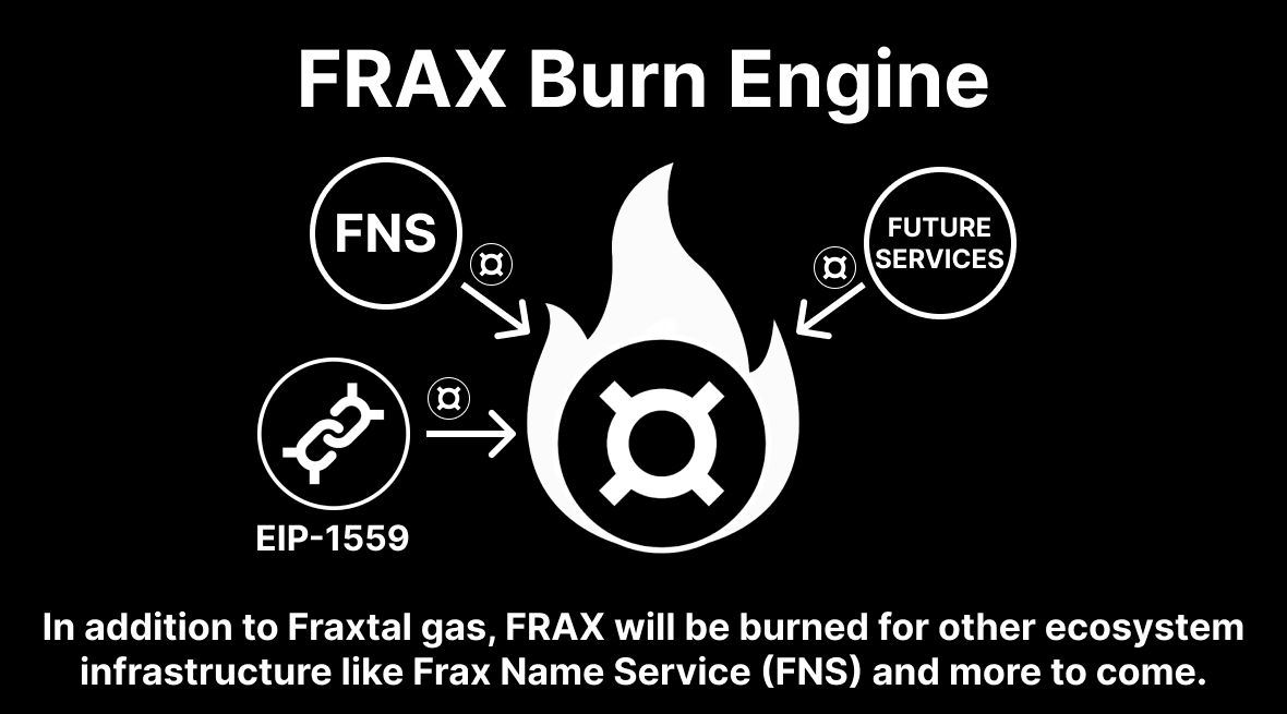 $TRUMP引爆市场看涨预期,哪些资产或将迎来“美国合规春天”?