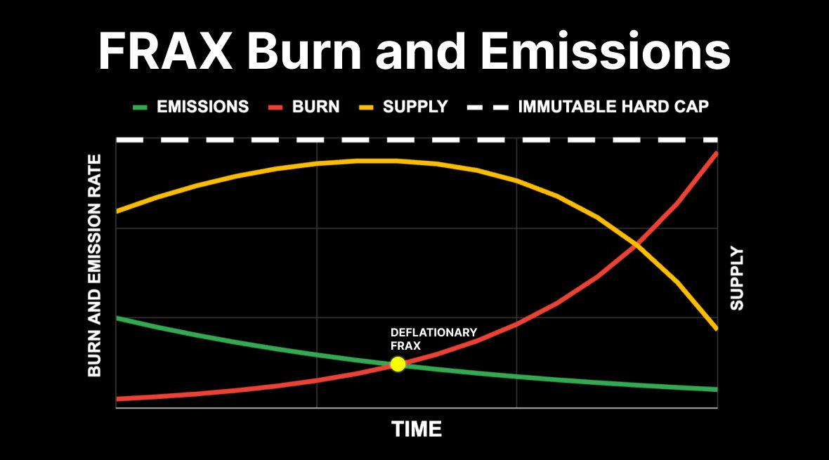 $TRUMP引爆市场看涨预期,哪些资产或将迎来“美国合规春天”?