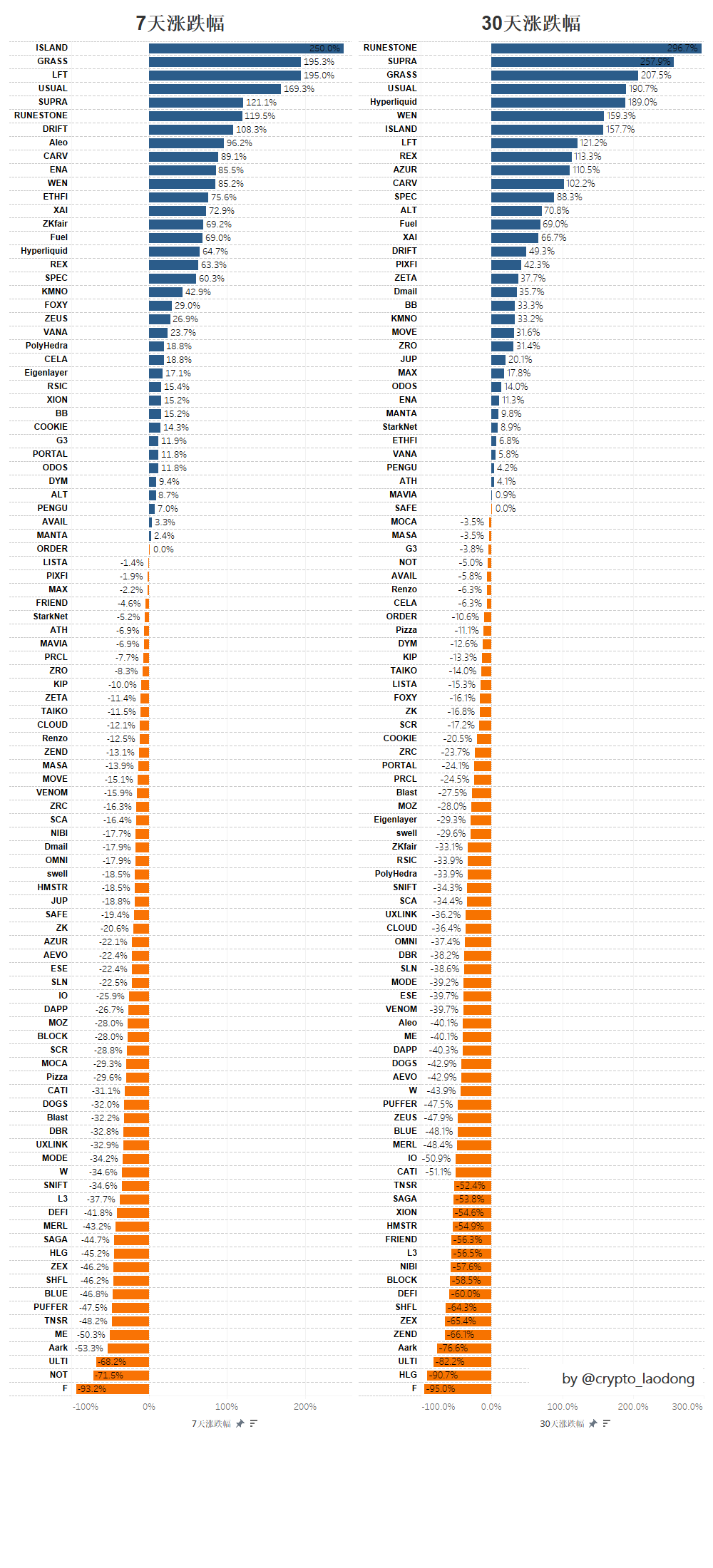 2024年空投大揭秘:探寻暴富机遇与避免风险陷阱