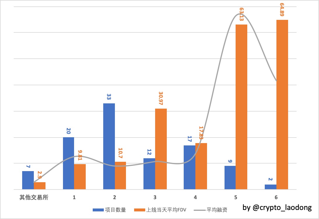 2024年空投大揭秘:探寻暴富机遇与避免风险陷阱