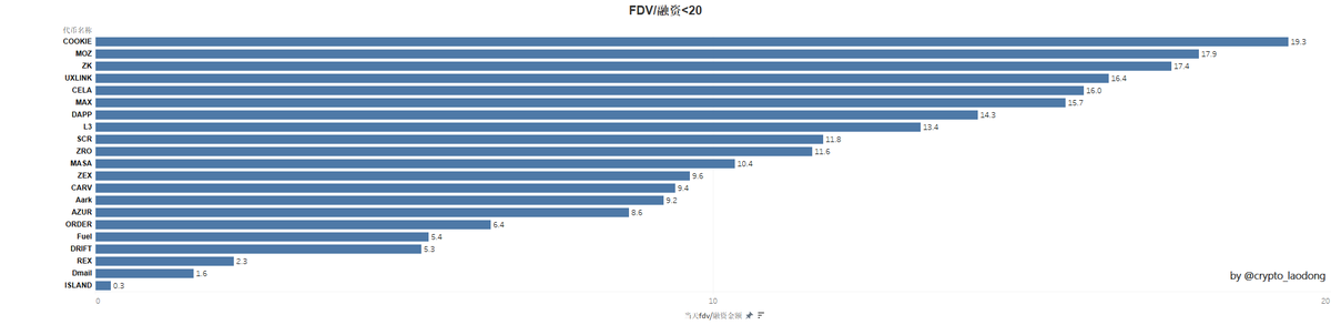 2024年空投大揭秘:探寻暴富机遇与避免风险陷阱