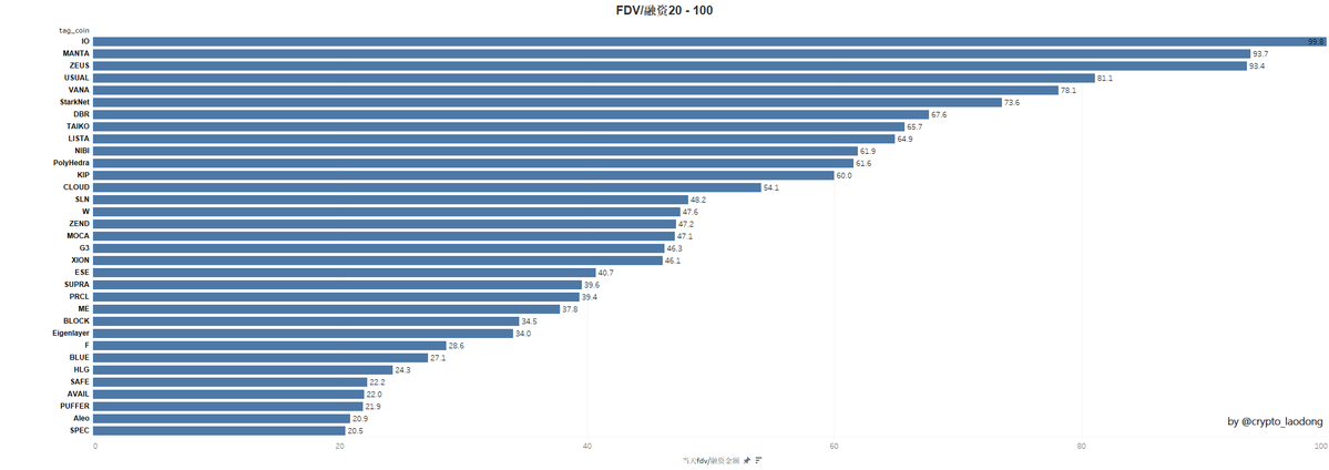 2024年空投大揭秘:探寻暴富机遇与避免风险陷阱