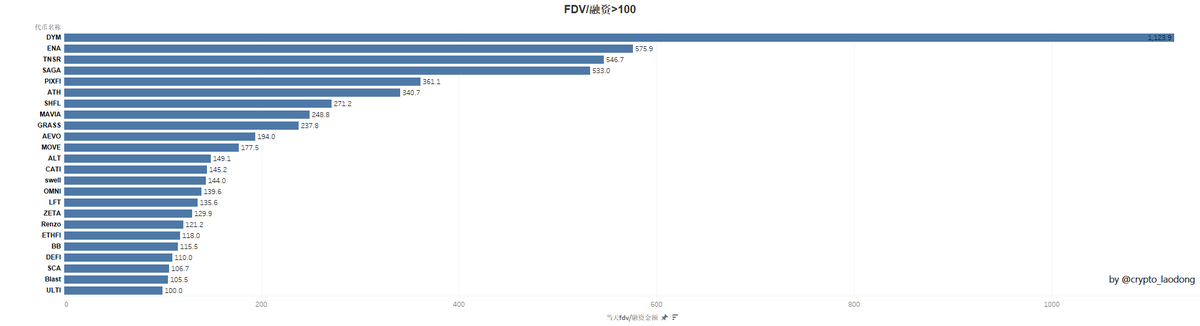 2024年空投大揭秘:探寻暴富机遇与避免风险陷阱