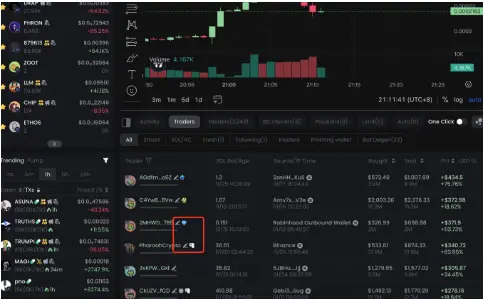 GMGN为何能成为TRUMP这“泼天富贵”的受益者?
