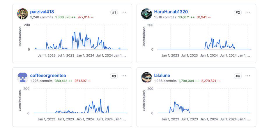 解构Project89:一个模块化、高性能的下一代 AI Agent框架设计