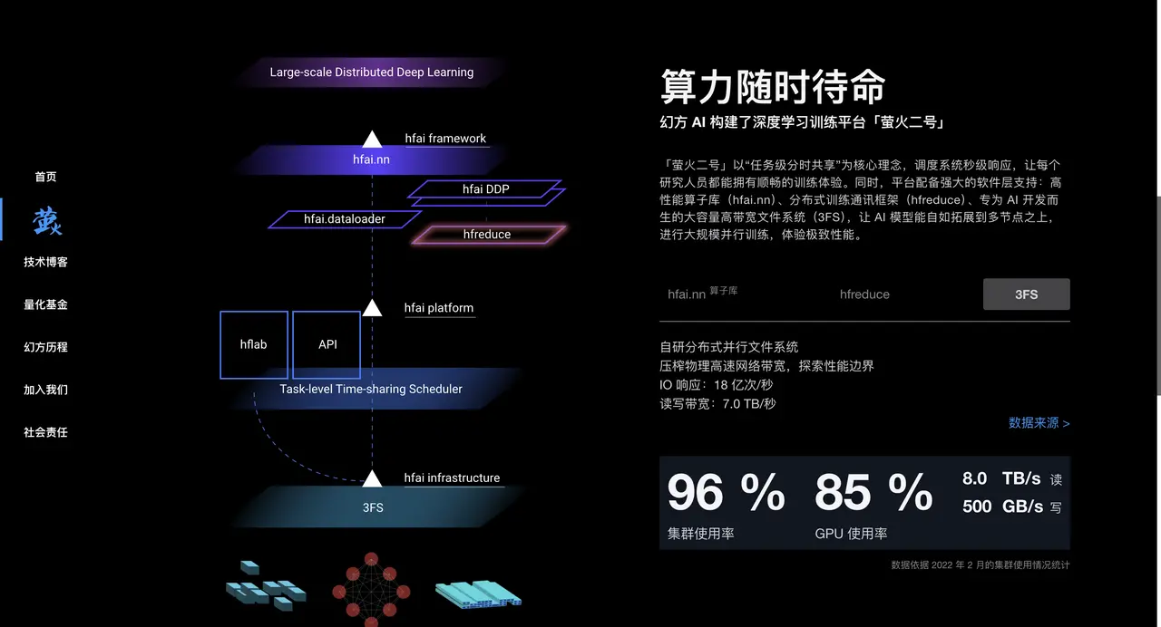 DeepSeek霸榜App Store,中国AI搅动海外科技圈