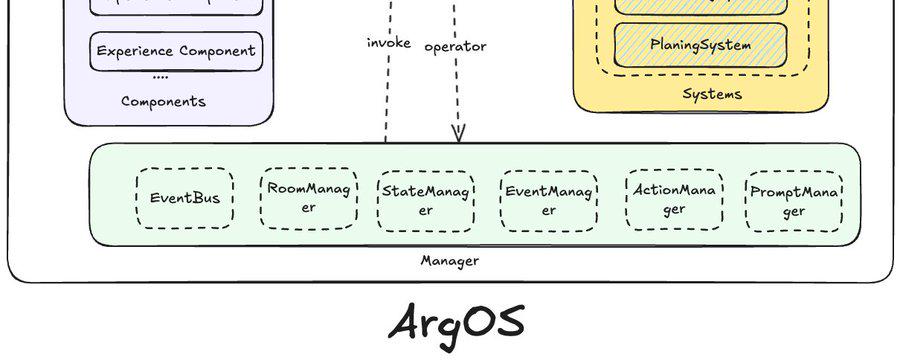 解构Project89:一个模块化、高性能的下一代 AI Agent框架设计