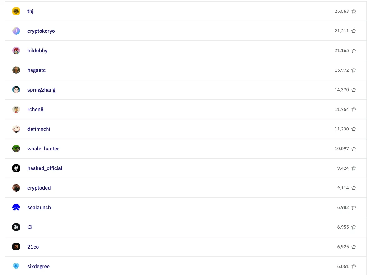 Web3营销与品牌建设之道:解密Axie、Nansen等头部项目的产品密码